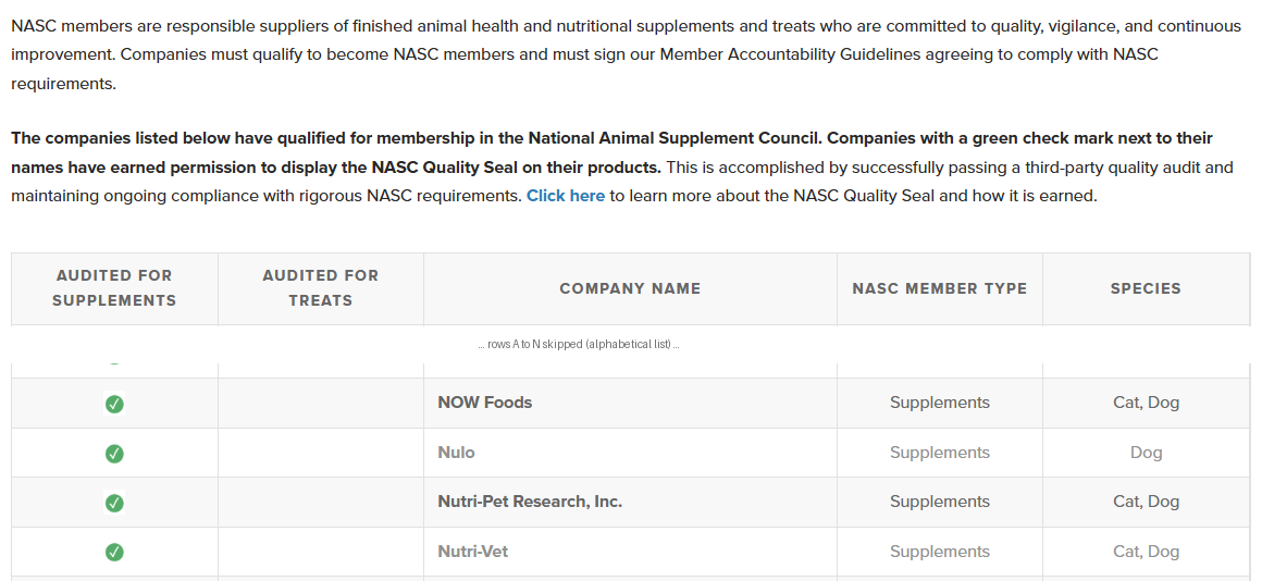 NASC member list: the N section runs NOW Foods, Nulo, Nutri-Pet Research, Nutri-Vet, with no Nutramax