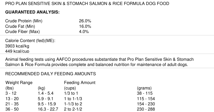 Pro Plan Sensitive Skin and Stomach Salmon and Rice label: crude protein 26%, fat 16%, fiber 4%, 449 kcal per cup, AAFCO feeding tests statement, 36 to 50 lb dogs 2 to 2 1/2 cups